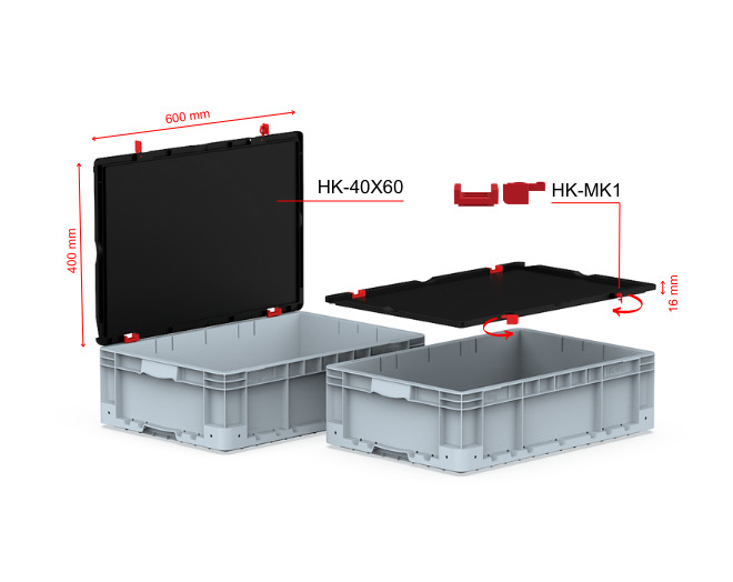 затваряне с капак на панти