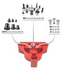 регулеруем държач за cnc инструменти